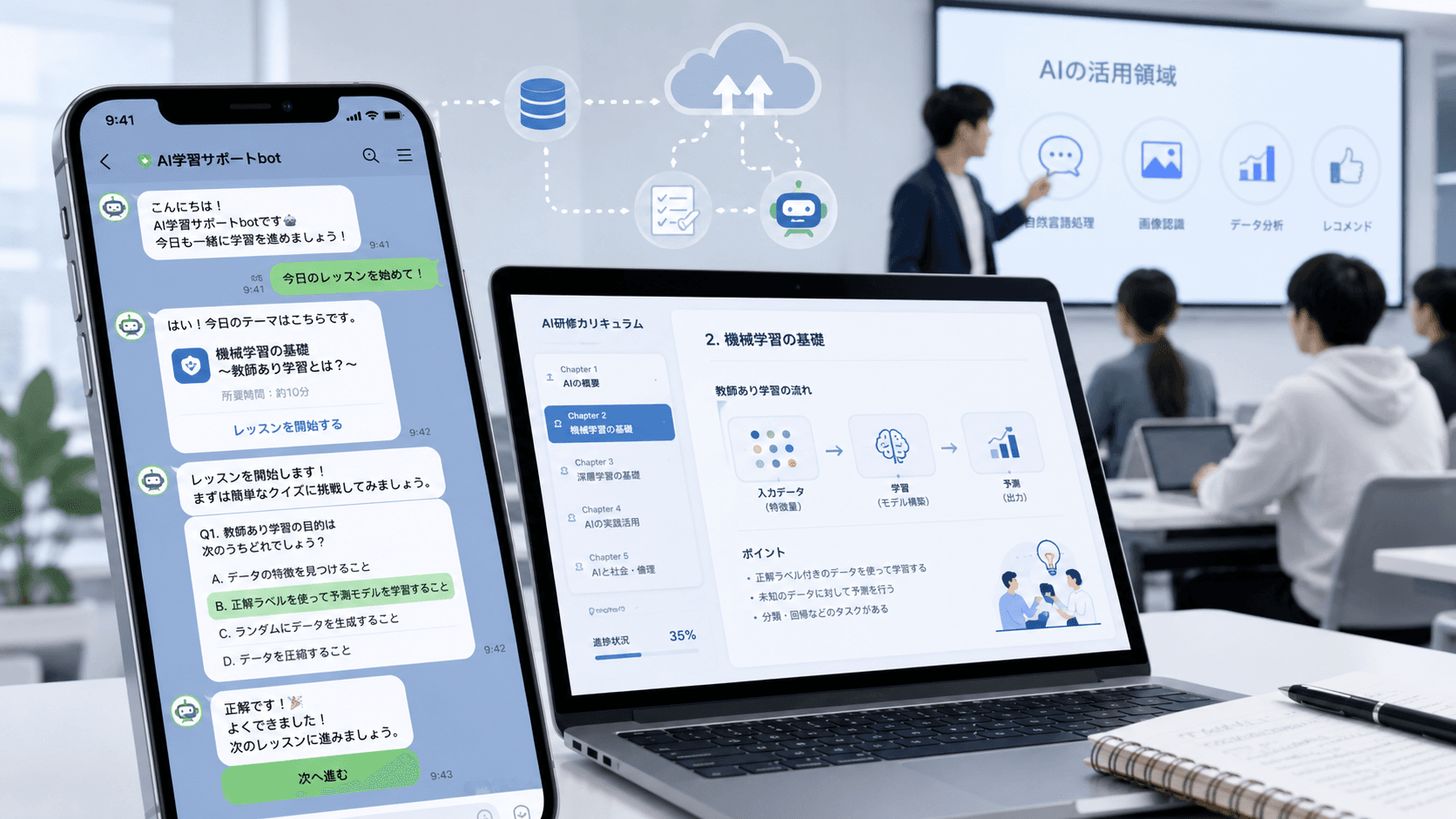 LINE Botを活用したAI研修プログラム